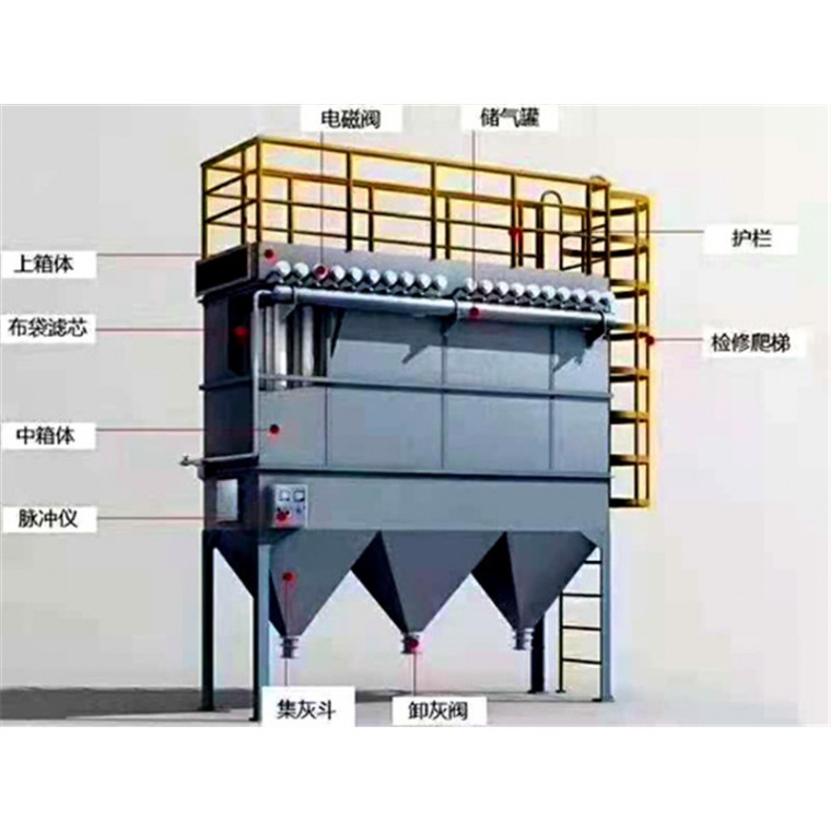 脉冲除尘器
